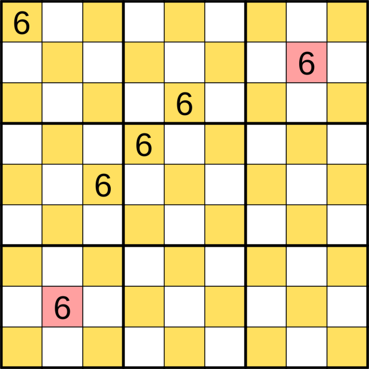 9x9 Sudoku Grid with 6 in the center box in corner cell breaks