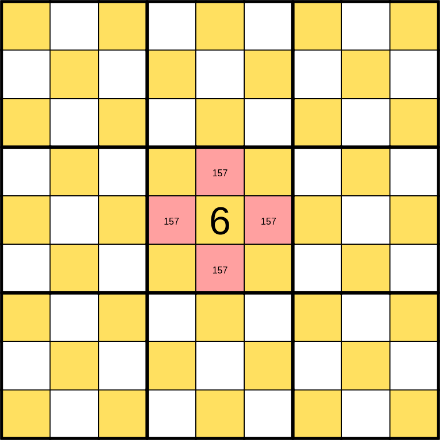 9x9 Sudoku Grid with 6 in the center box in the middle cell